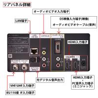 22型液晶テレビ(SONY)&モニタースタンドセット