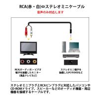 RCA(赤・白)⇔ステレオミニケーブル(5m)